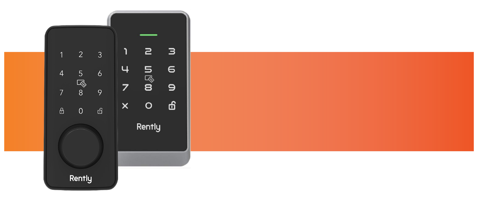 Rently Multipoint Security Checks Lease Smart, Lease Safe