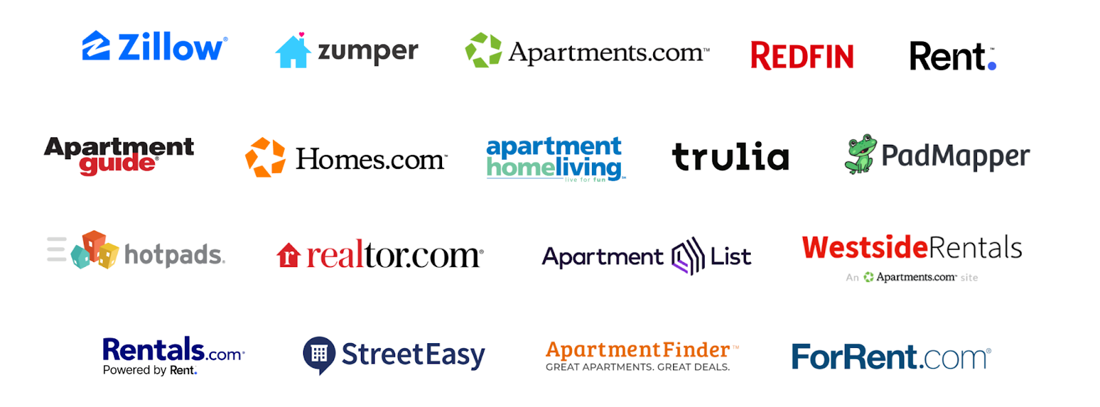 List of homes.rently Syndication Partners