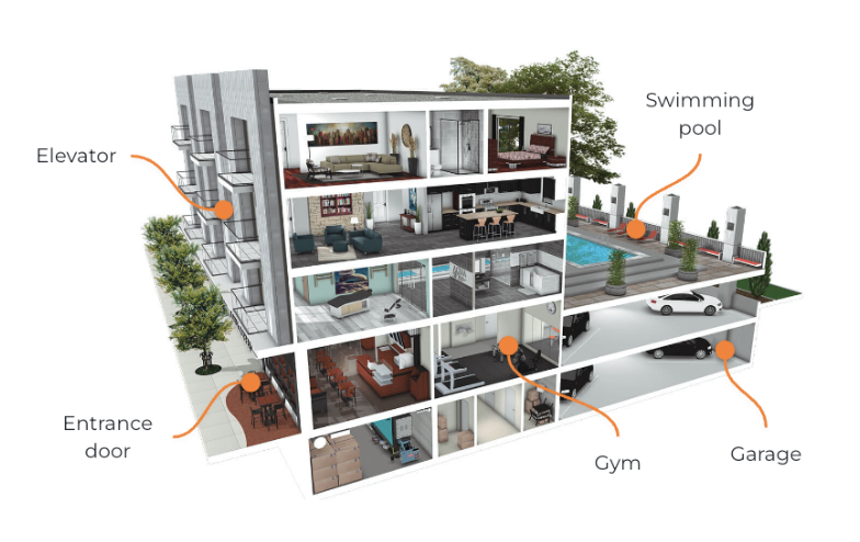Multifamily smart home devices displayed throughout a home