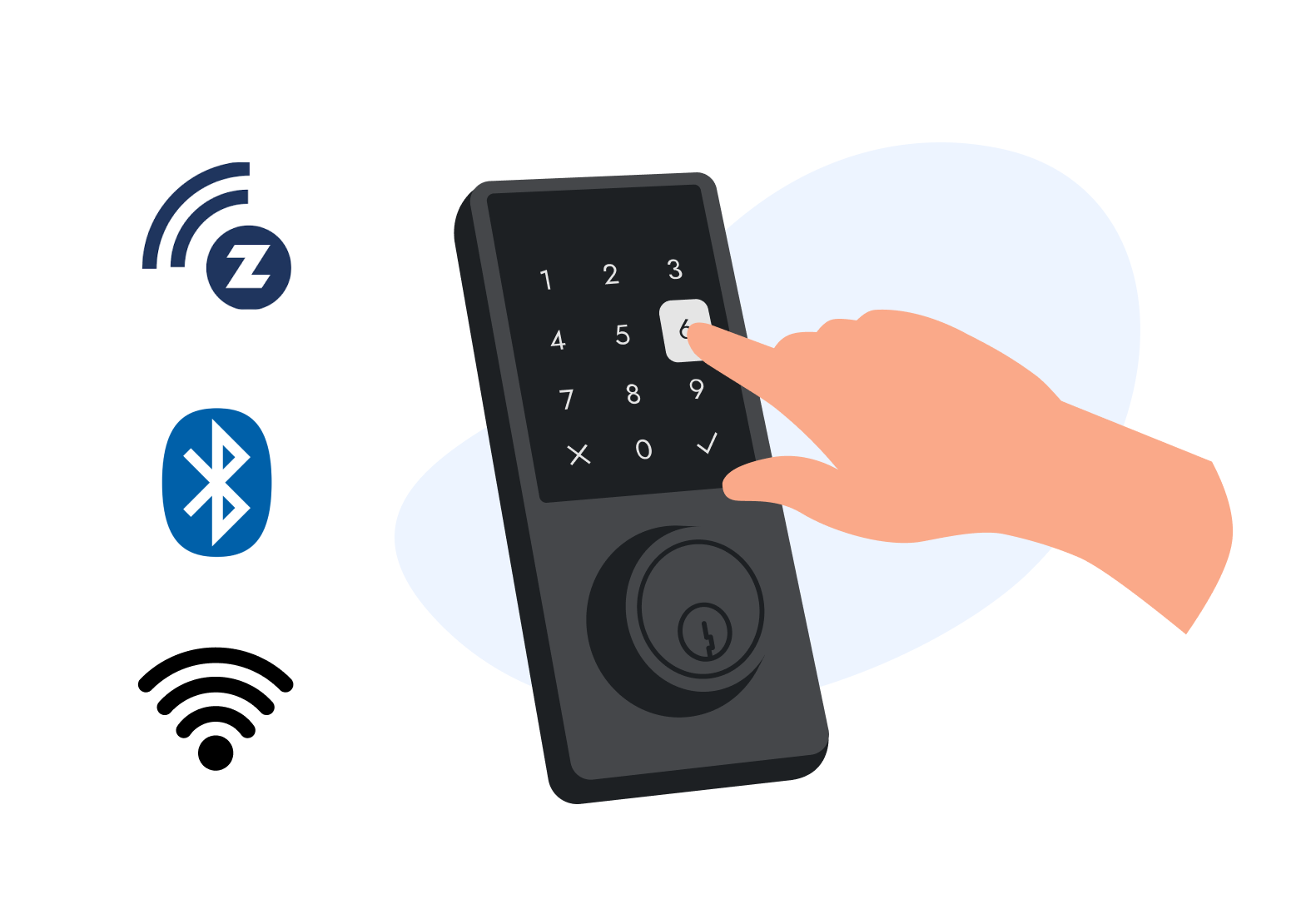 Rently TOUCH MINI reset button location comparison