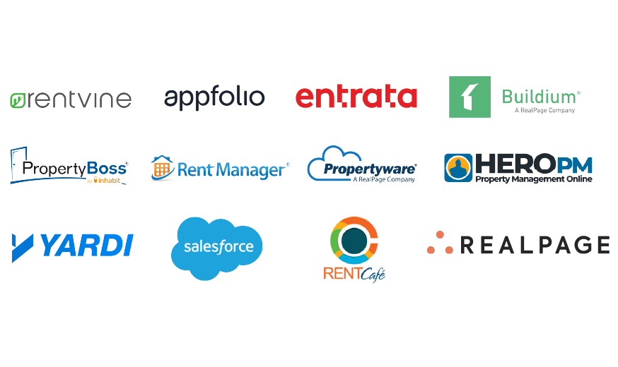 Rently Property management software integrations