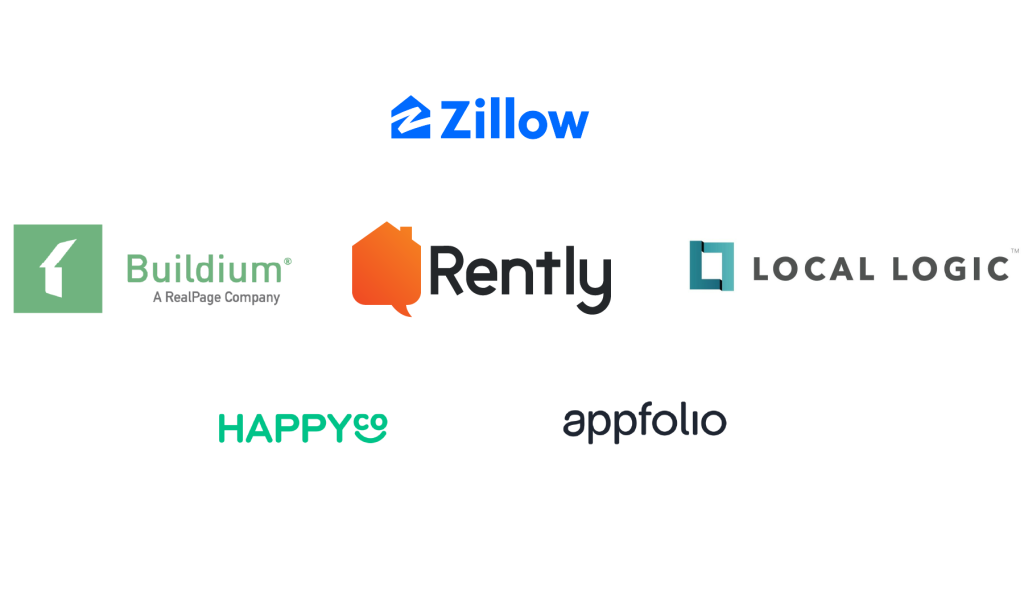 Rently's 2025 integrations