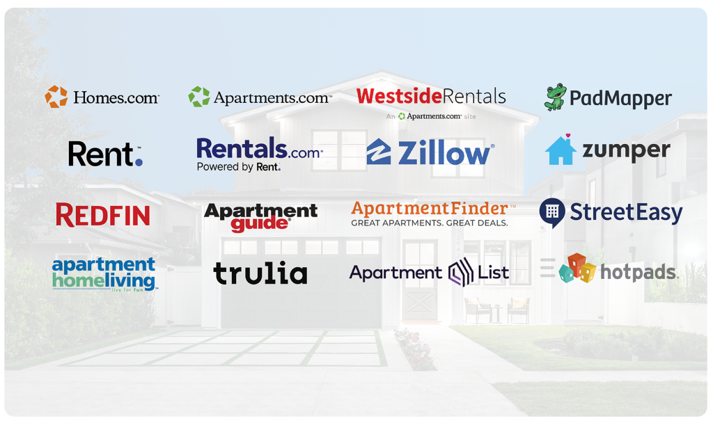 list of Rently's ILS syndication partners