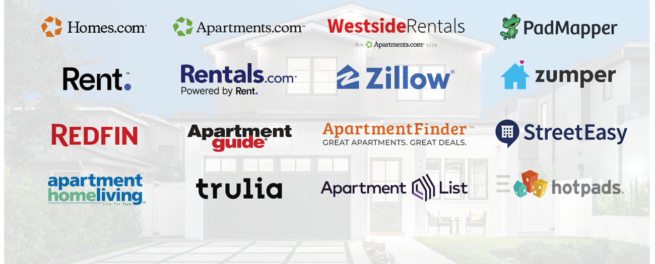 list of Rently's ILS syndication partners