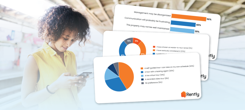 2026 Renter Touring Expectations Report
